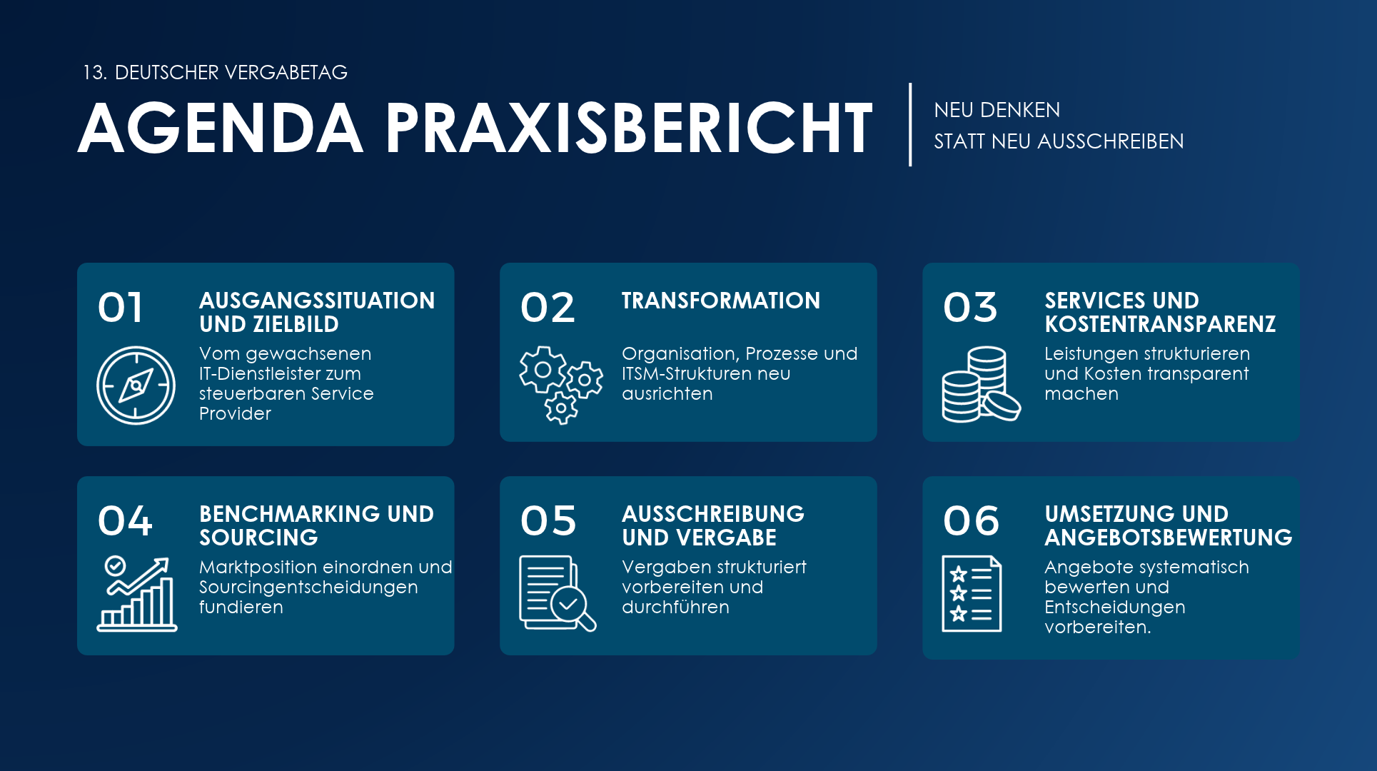 Agenda des Praxisberichts ‚Neu denken statt neu ausschreiben‘ beim 13. Deutschen Vergabetag mit sechs Themenfeldern: Ausgangssituation und Zielbild, Transformation, Services und Kostentransparenz, Benchmarking und Sourcing, Ausschreibung und Vergabe sowie Umsetzung und Angebotsbewertung.