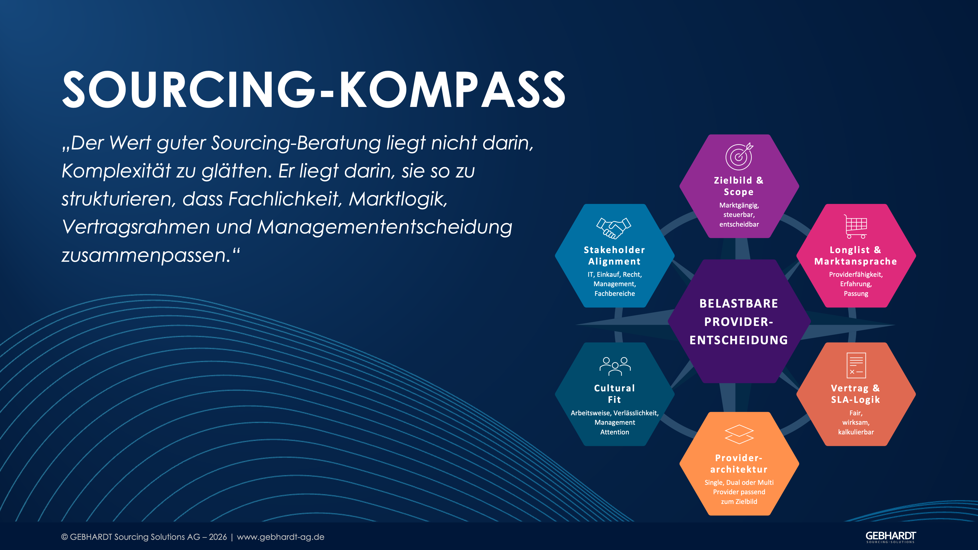 Sourcing-Kompass für komplexe IT-Sourcing-Verfahren mit den Erfolgsfaktoren Sourcing-Strategie, Marktansprache, Providerarchitektur, Vertragsrahmen, Cultural Fit und Stakeholder-Alignment als Grundlage belastbarer Providerentscheidungen.